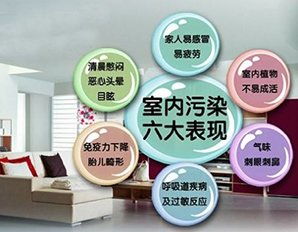 專業(yè)守護(hù)，健康呼吸——弋風(fēng)供室內(nèi)環(huán)境檢測(cè)治理服務(wù)