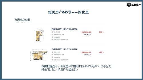 東聯(lián)優(yōu)選 第45號(hào)優(yōu)質(zhì)產(chǎn)品推薦 投資 自住類產(chǎn)品