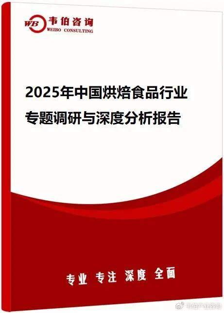 2025年中國烘焙食品行業(yè)專題調(diào)研與深度分析報(bào)告——投資咨詢視角