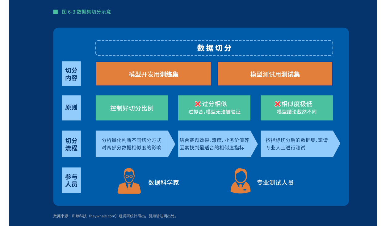 南京證券投資咨詢業(yè)務(wù)深度解析 聚焦區(qū)域優(yōu)勢(shì)與合規(guī)穩(wěn)健發(fā)展